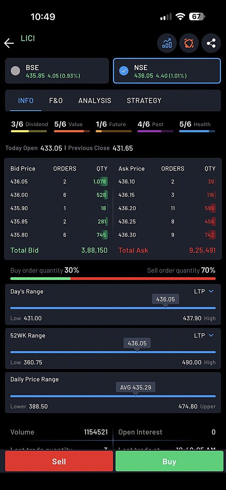 PCJ Invest screen